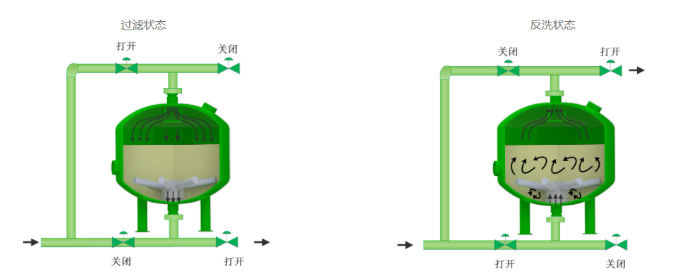 圖片關鍵詞